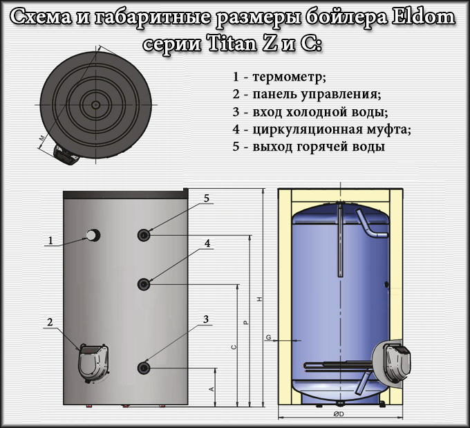 Водонагреватель для бассейнов 